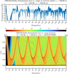 csec_TLsec00Full_sd100_f0550_Nesma0p022deg0004_001.png