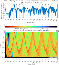 csec_TLsec00Full_sd100_f0550_Nesma0p022deg0004_003.png