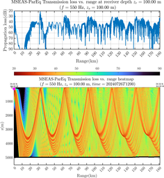 csec_TLsec00Full_sd100_f0550_Nesma0p022deg0004_004.png