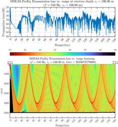 csec_TLsec00Full_sd100_f0550_Nesma0p022deg0004_005.png