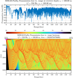 csec_TLsec01Full_sd100_f0550_Nesma0p022deg0005_003.png