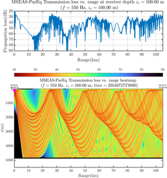 csec_TLsec04Full_sd100_f0550_Nesma0p022deg0005_001.png