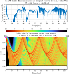 csec_TLsec04Full_sd100_f0550_Nesma0p022deg0005_004.png