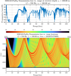 csec_TLsec04Full_sd100_f0550_Nesma0p022deg0005_009.png