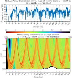 csec_TLsec06Full_sd100_f0550_Nesma0p022deg0005_004.png