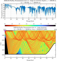 csec_TLsec07Full_sd100_f0550_Nesma0p022deg0005_002.png