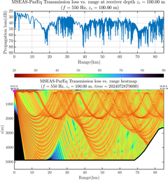 csec_TLsec07Full_sd100_f0550_Nesma0p022deg0005_003.png