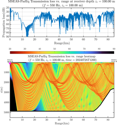 csec_TLsec07Full_sd100_f0550_Nesma0p022deg0005_004.png