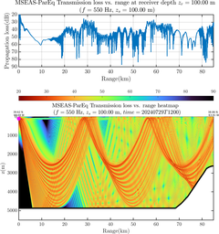 csec_TLsec07Full_sd100_f0550_Nesma0p022deg0005_006.png