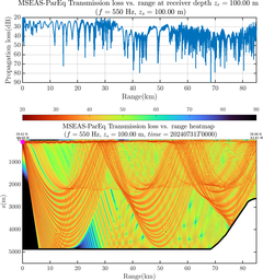 csec_TLsec07Full_sd100_f0550_Nesma0p022deg0005_009.png