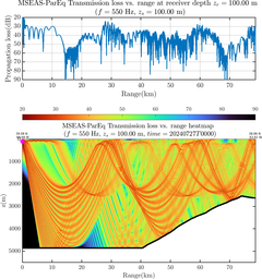 csec_TLsec10Full_sd100_f0550_Nesma0p022deg0005_001.png