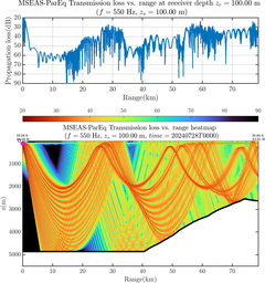 csec_TLsec10Full_sd100_f0550_Nesma0p022deg0005_003.png