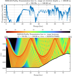 csec_TLsec10Full_sd100_f0550_Nesma0p022deg0005_009.png