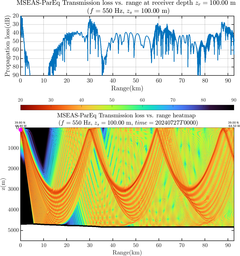 csec_TLsec12Full_sd100_f0550_Nesma0p022deg0005_001.png