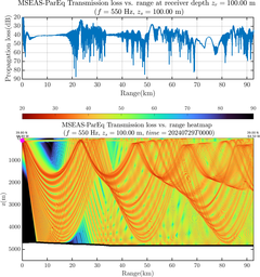 csec_TLsec12Full_sd100_f0550_Nesma0p022deg0005_005.png