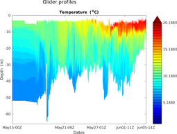 maracoos_02_section_2T.png