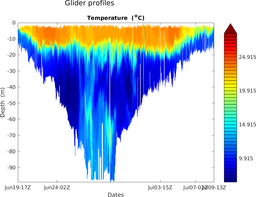 maracoos_05_section_2T.png