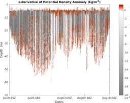 maracoos_06_section_5DZ.png