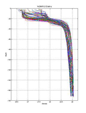 elettra_processed_data_rz_fixed.jpg