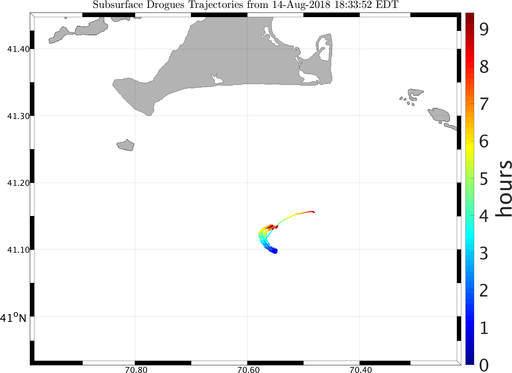 Aug14/Subsurface/data.png