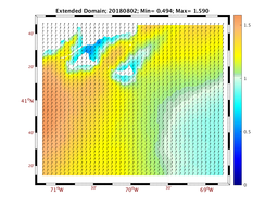 WIND/wstr_avg_20180802.png