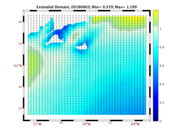 WIND/wstr_avg_20180803.png