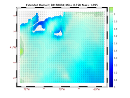 WIND/wstr_avg_20180804.png