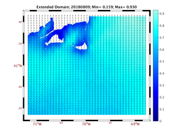 WIND/wstr_avg_20180809.png