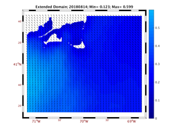 WIND/wstr_avg_20180814.png