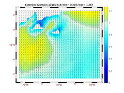 WIND/wstr_avg_20180818.png