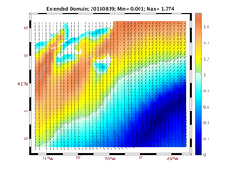 WIND/wstr_avg_20180819.png