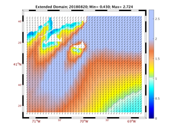 WIND/wstr_avg_20180820.png