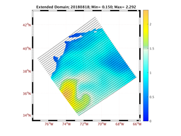 WIND/wstr_avg_20180818.png