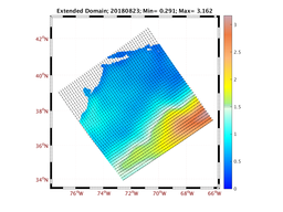 WIND/wstr_avg_20180823.png