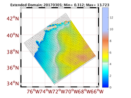 WIND/wstr_avg_20170305.png