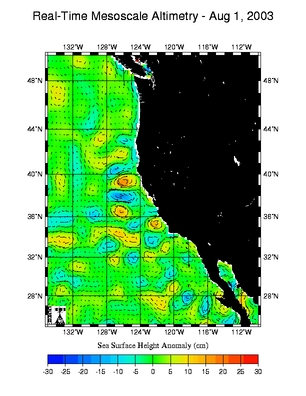 altimeter_velocity_0801.jpg