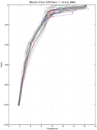 ctd001-036_temp.jpg