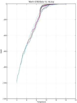 ctd001-023_temp.jpg