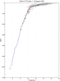 ctd024-041_temp.jpg