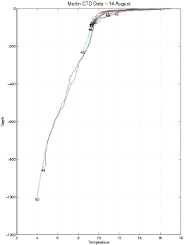 ctd042-055_temp.jpg