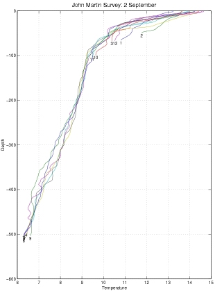 martin_02Sep_temp.jpg