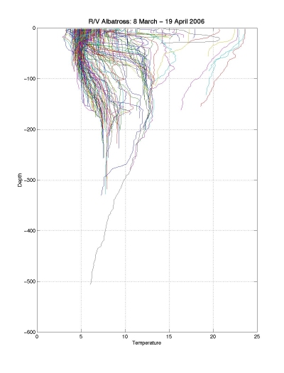 alb0603_temp.jpg