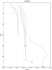 alb0605_buoy_sz.jpg