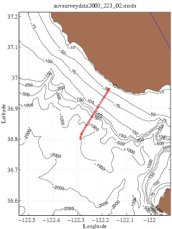 http://oceans.deas.harvard.edu/leslie/AOSNII/DORADO/2003_223_02/auvsurveydata2003_223_02_pos.jpg