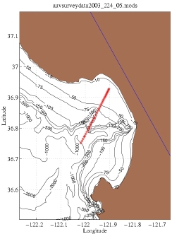 http://oceans.deas.harvard.edu/leslie/AOSNII/DORADO/2003_224_05/auvsurveydata2003_224_05_pos.jpg