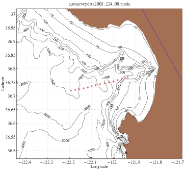 http://oceans.deas.harvard.edu/leslie/AOSNII/DORADO/2003_224_08/auvsurveydata2003_224_08_pos.jpg