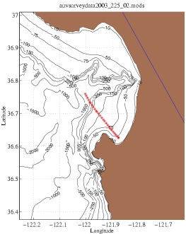 http://oceans.deas.harvard.edu/leslie/AOSNII/DORADO/2003_225_02/auvsurveydata2003_225_02_pos.jpg