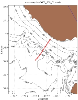 http://oceans.deas.harvard.edu/leslie/AOSNII/DORADO/2003_228_02/auvsurveydata2003_228_02_pos.jpg