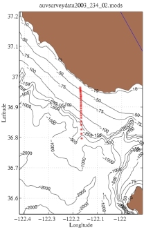 http://oceans.deas.harvard.edu/leslie/AOSNII/DORADO/2003_234_02/auvsurveydata2003_234_02_pos.jpg