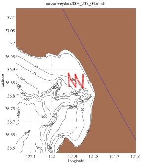 http://oceans.deas.harvard.edu/leslie/AOSNII/DORADO/2003_237_03/auvsurveydata2003_237_03_pos.jpg